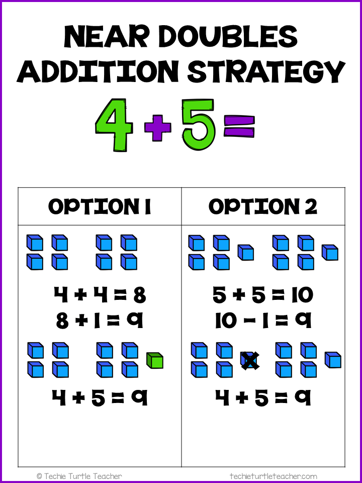 addition near doubles poster