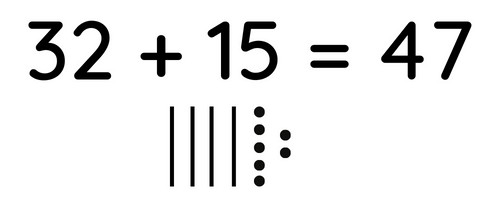 32 + 15 = 47 with sticks and dots