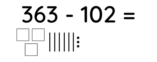 Subtraction without Regrouping 3 Digit Numbers Using Base Ten Blocks