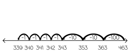 3 Digit Subtraction with Regrouping Number Line