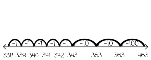 3 Digit Subtraction with Regrouping Number Line