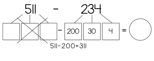 3 digit break apart subtraction with regrouping