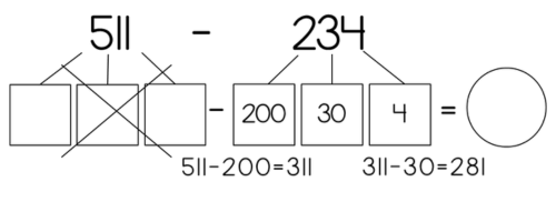 3 digit break apart subtraction with regrouping