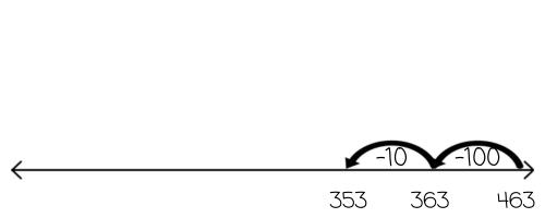 3 Digit Subtraction with Regrouping Number Line