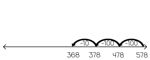 3 Digit Subtraction Open Number Line