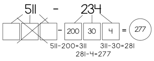 3 digit break apart subtraction with regrouping