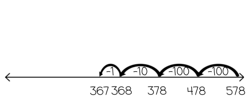 3 Digit Subtraction Open Number Line