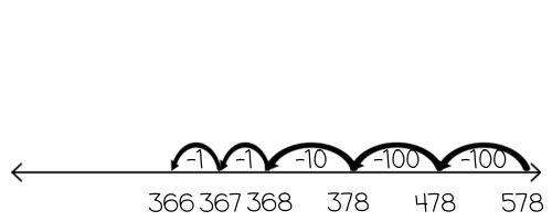 3 Digit Subtraction Open Number Line