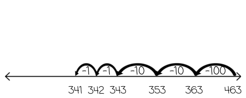 3 Digit Subtraction with Regrouping Number Line