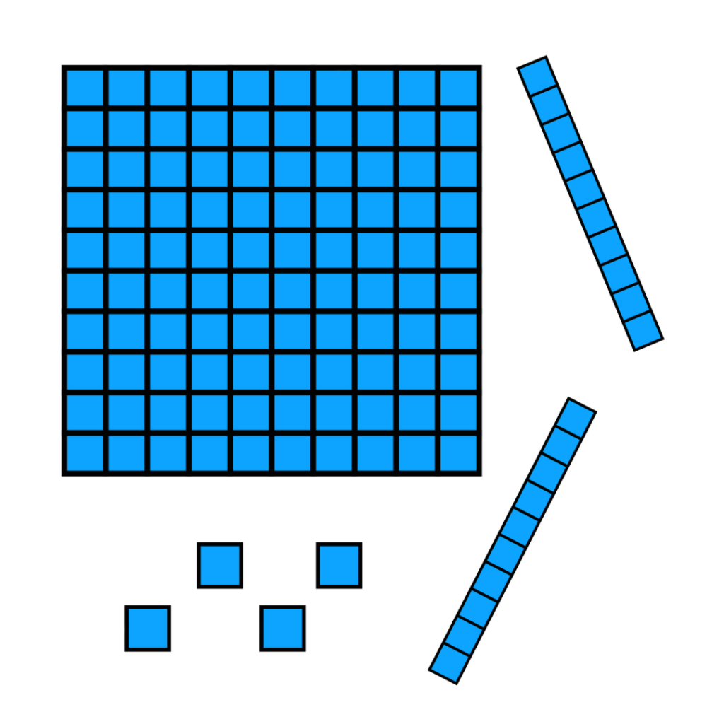 magnetic base ten blocks