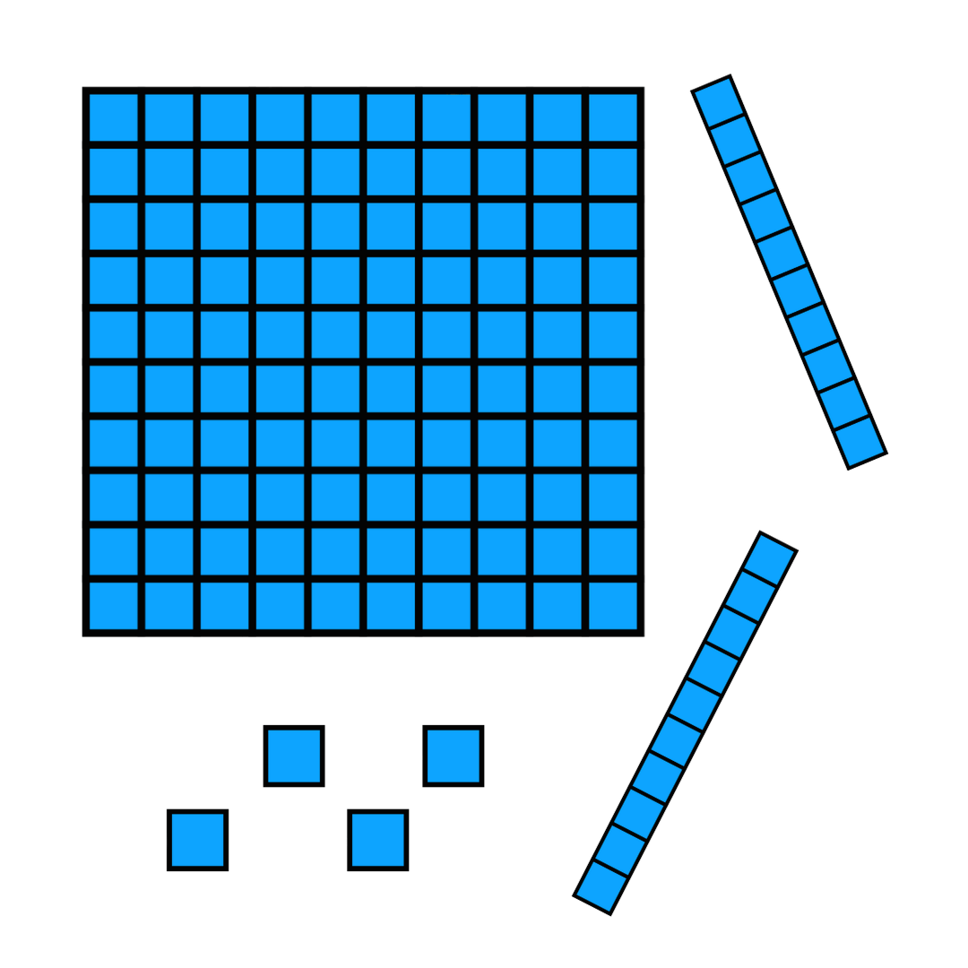 Top 3 Math Manipulatives to Start the School Year - Techie Turtle Teacher