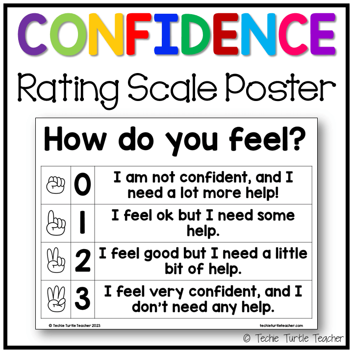 Confidence Rating Scale Poster - Math Closure