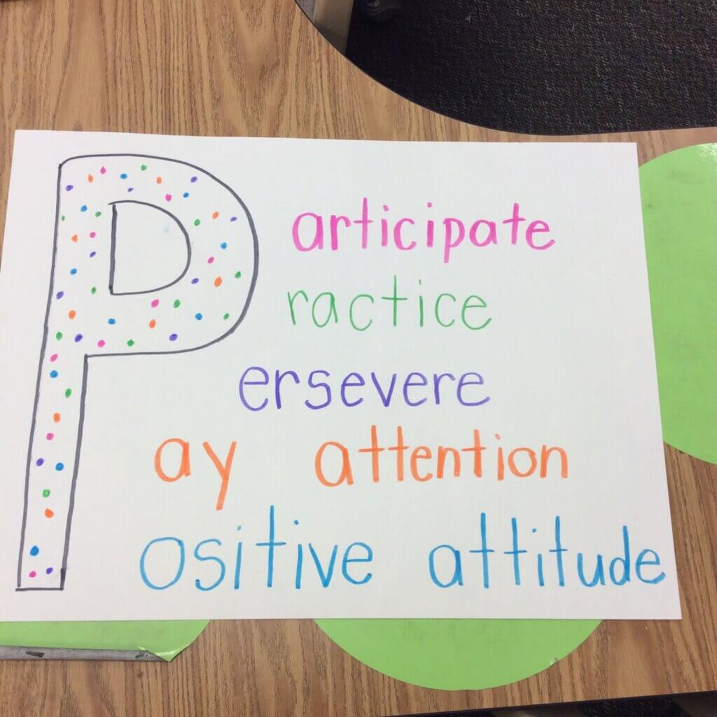 5 Ps - participate, practice, persevere, pay attention, positive attitude