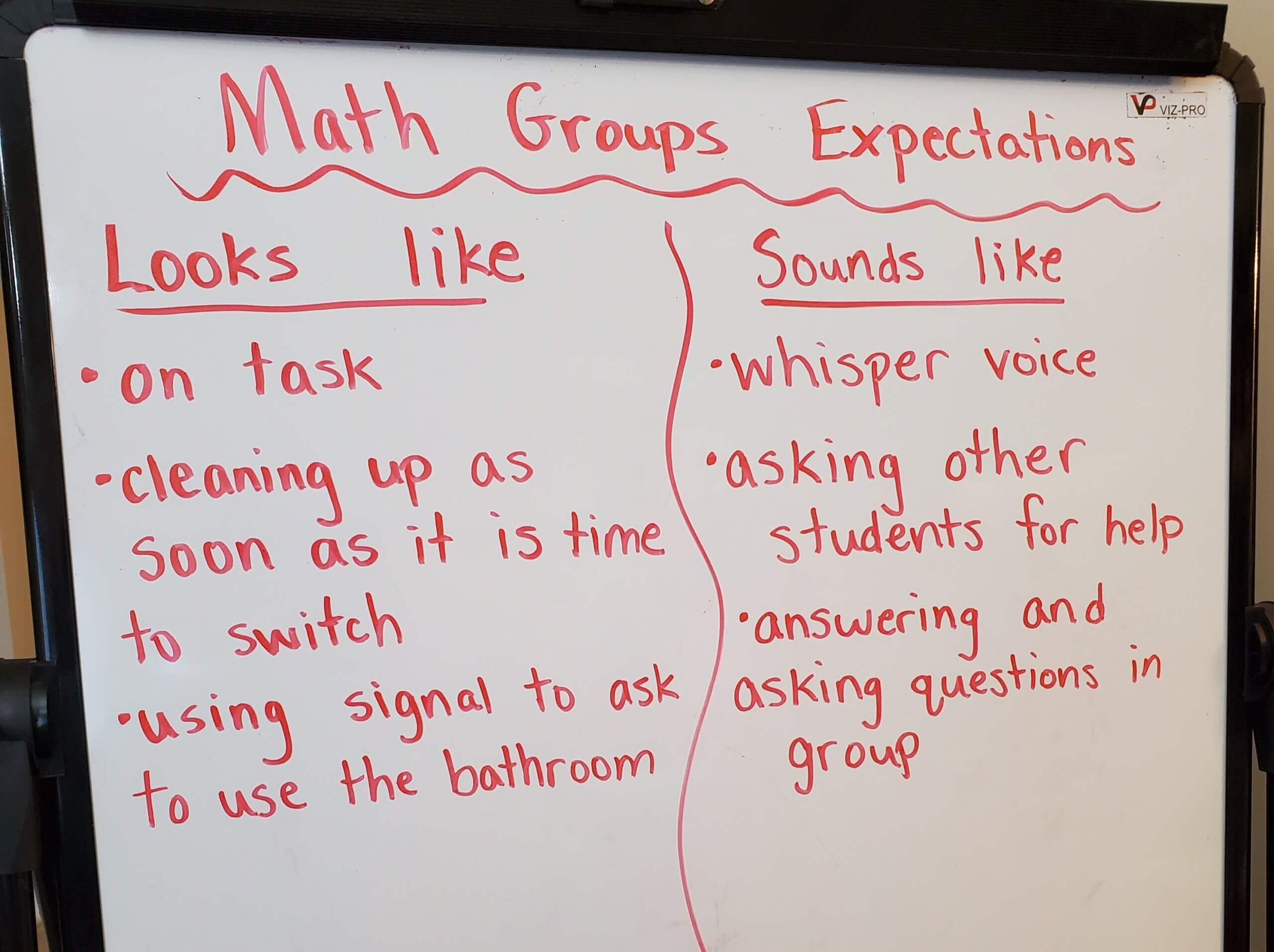 small group math instruction expectations - looks like and sounds like