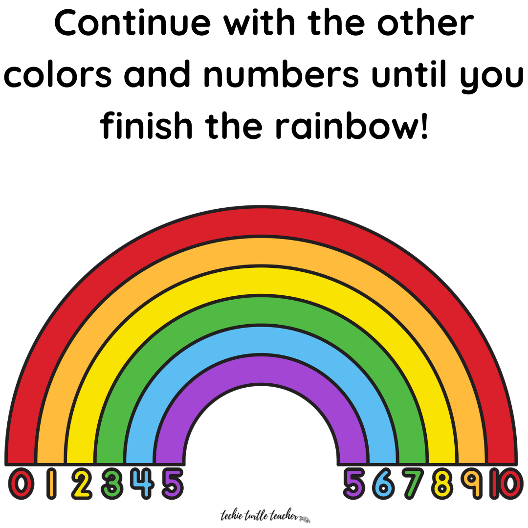 making ten strategy rainbow finished