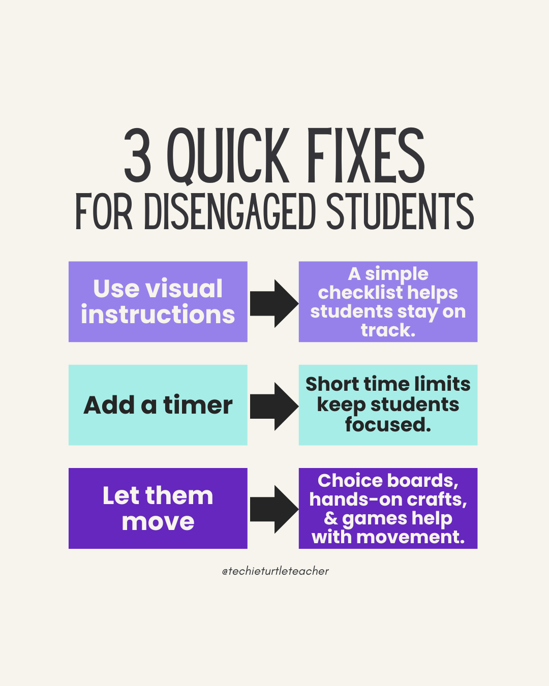 3 quick fixes for disengaged students