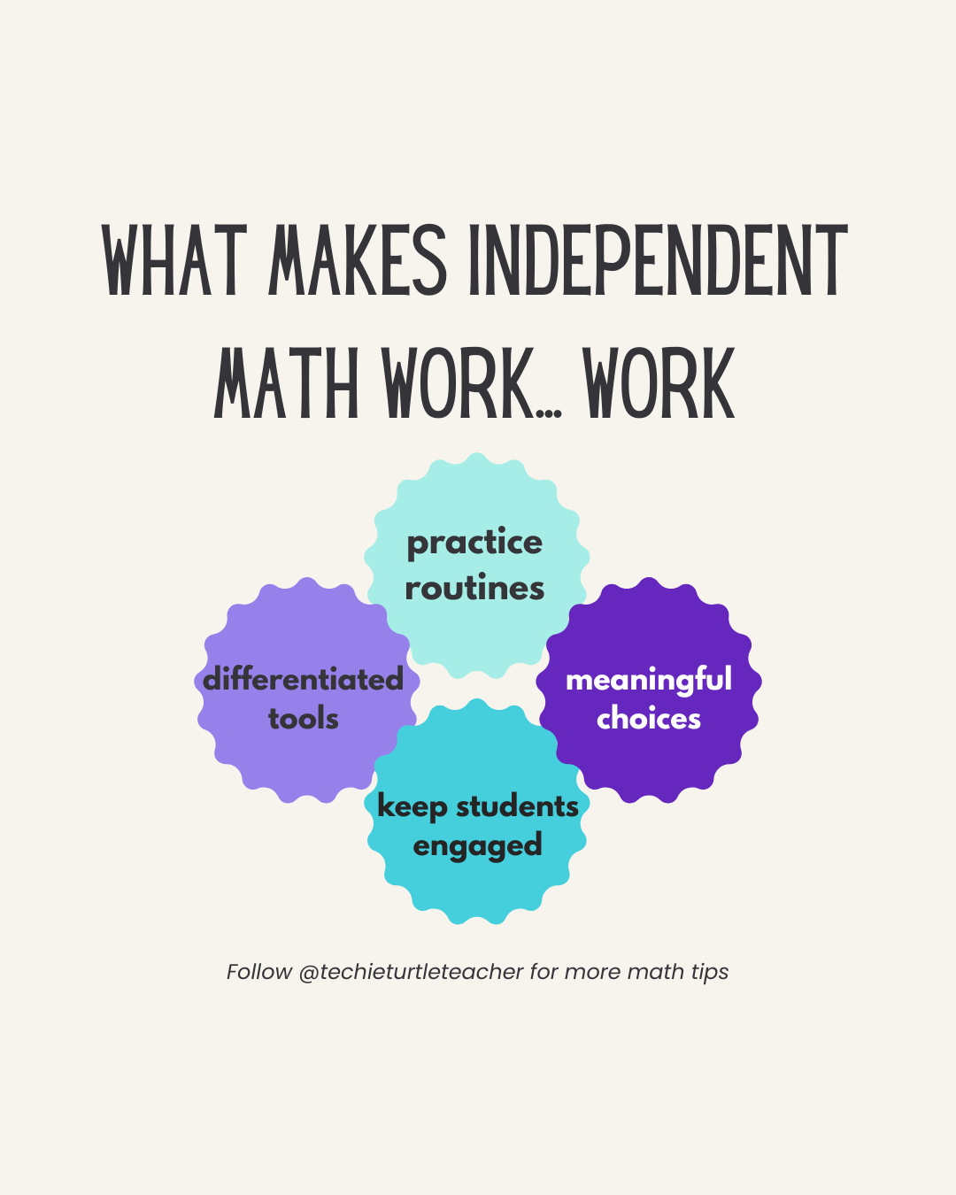 what makes independent math work... work