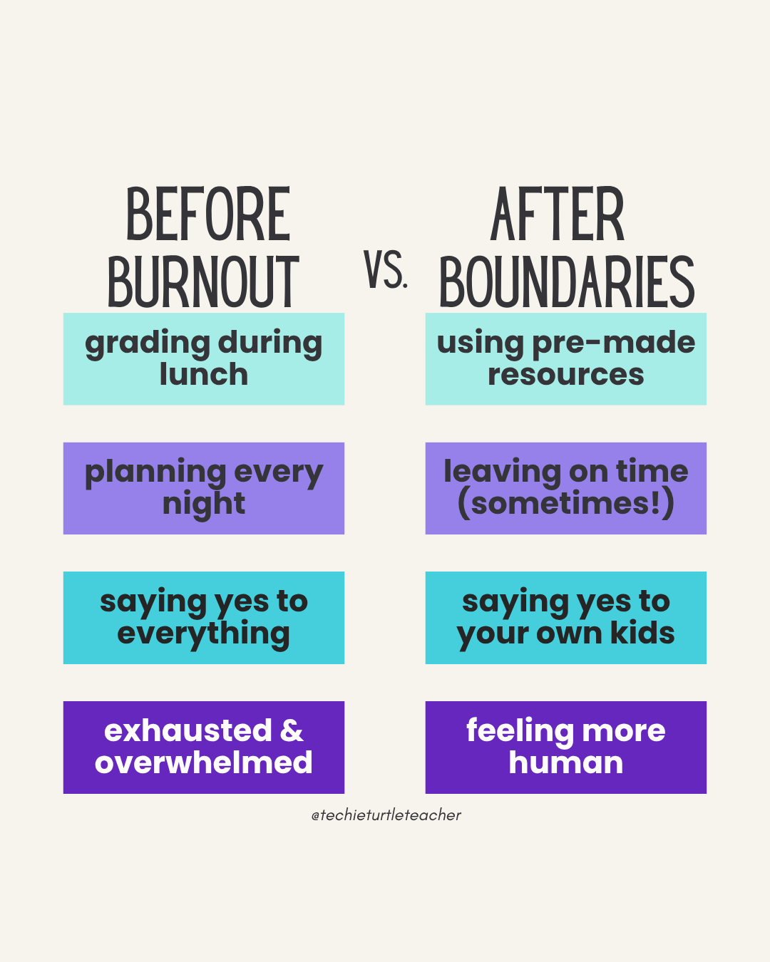 before burnout vs. after boundaries